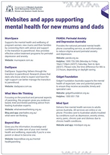 websites and apps supporting mental health for new mums and dads