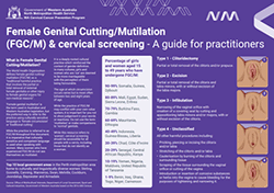 female genital cutting mutilation and cervical screening